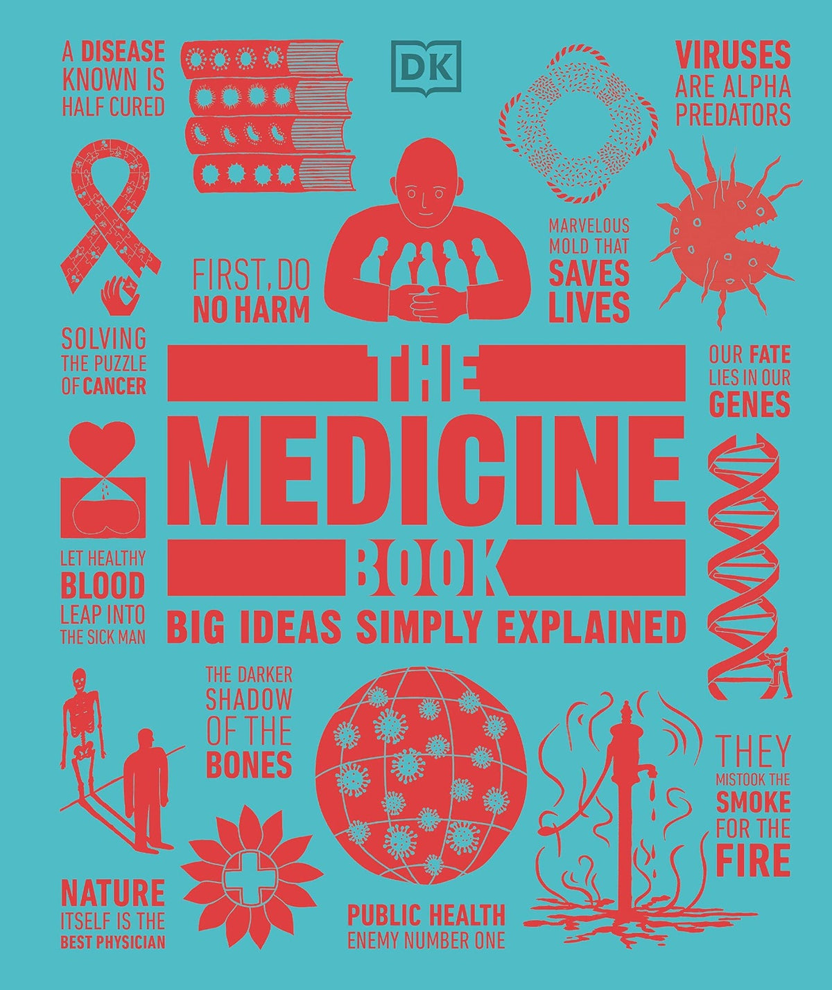The Medicine Book: Big Ideas Simply Explained By D.K. Publishing (Hard cover, color print)