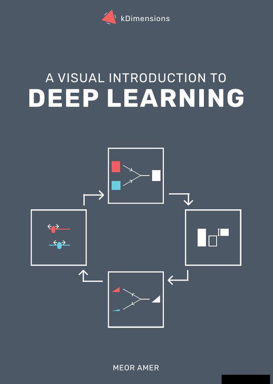 Visual Introduction to Deep Learning by Meor Amer