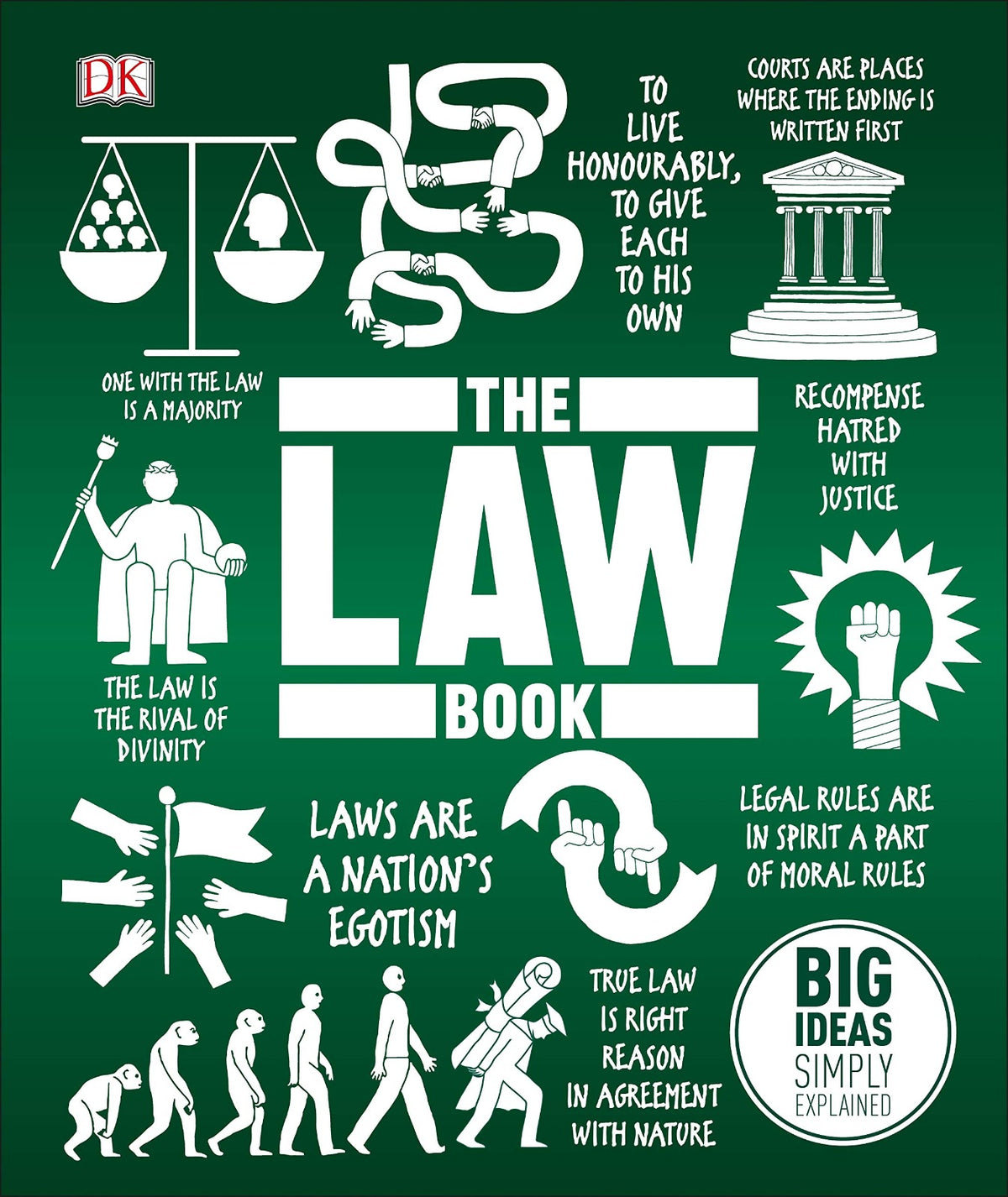 The Law Book: Big Ideas Simply Explained by DK Publishing